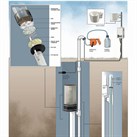 Drain Gauge - G3 Squared